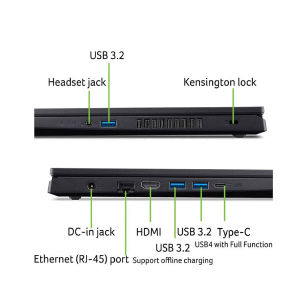 Acer Nitro V ANV15-41 R2VJ - Gambar 5
