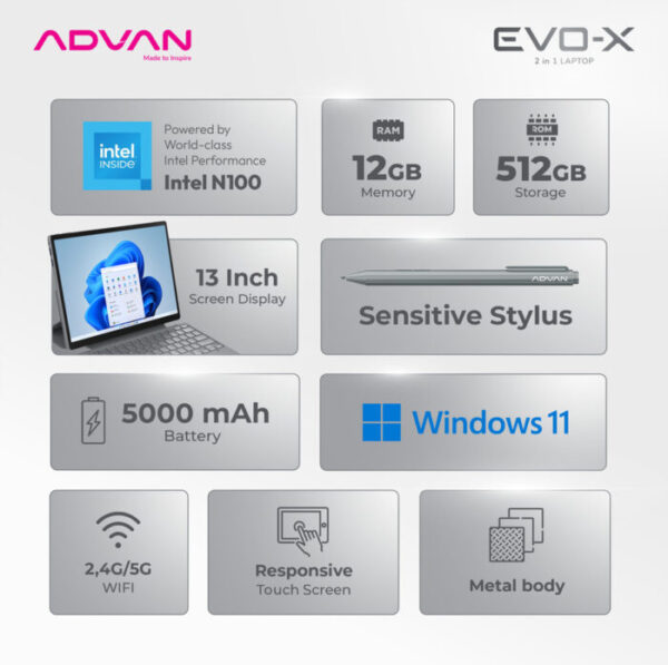 ADVAN EVO-X - Gambar 2