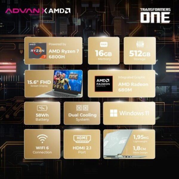 ADVAN PIXWAR TRANSFORMER - Gambar 8